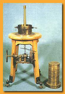 Pierre and Jacques Curie's electrometer.